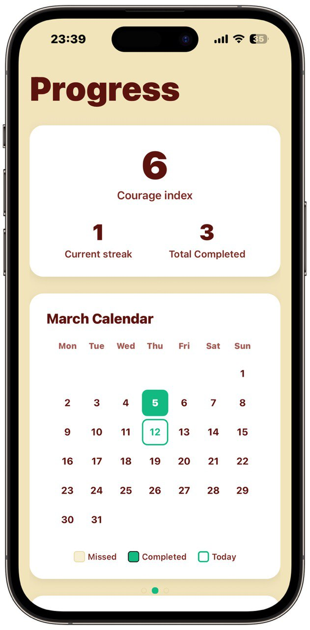 Progress Tracking screen